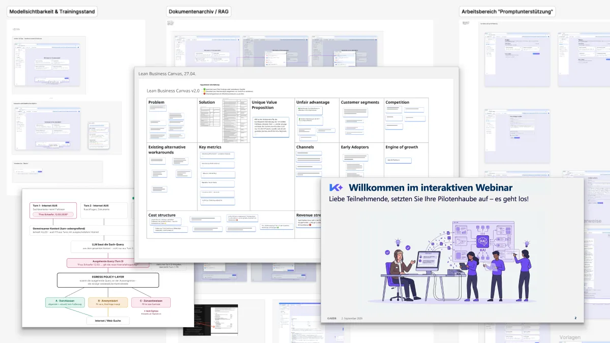 Lean Business Canvas, Chat-AX-Mockups, Egress-Policy-Flow-Diagramm und Onboarding-Webinar-Slide für den souveränen KI-Chat-Assistenten